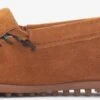 Minnetonka Lage Schoenen Mocassins Kilty Dames Bruin 2 Minnetonka Lage Schoenen Mocassins Kilty Dames Bruin -Damesschoenen Winkel 127cbebe4a3c18d18d161f3f7830b7e6