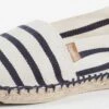 Lage Schoenen Espadrilles Classic Dames Natuurwit -Damesschoenen Winkel 30d4070d70e2715374b286ceb0f9567c