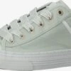 Mustang Skate Sneakers Sneakers Laag Dames Mintgroen -Damesschoenen Winkel d01efb4cc06af58059af30d249ad7186