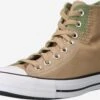 Converse Hoge Sneakers Sneakers Hoog SUMMER UTILITY Dames Kaki / Grasgroen 1 Converse Hoge Sneakers Sneakers Hoog SUMMER UTILITY Dames Kaki / Grasgroen -Damesschoenen Winkel f99d4616dfdf0883b50062a247ed1e5c